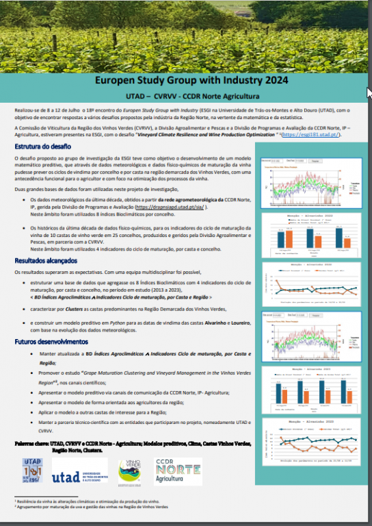 Europen Study Group with Industry 2024